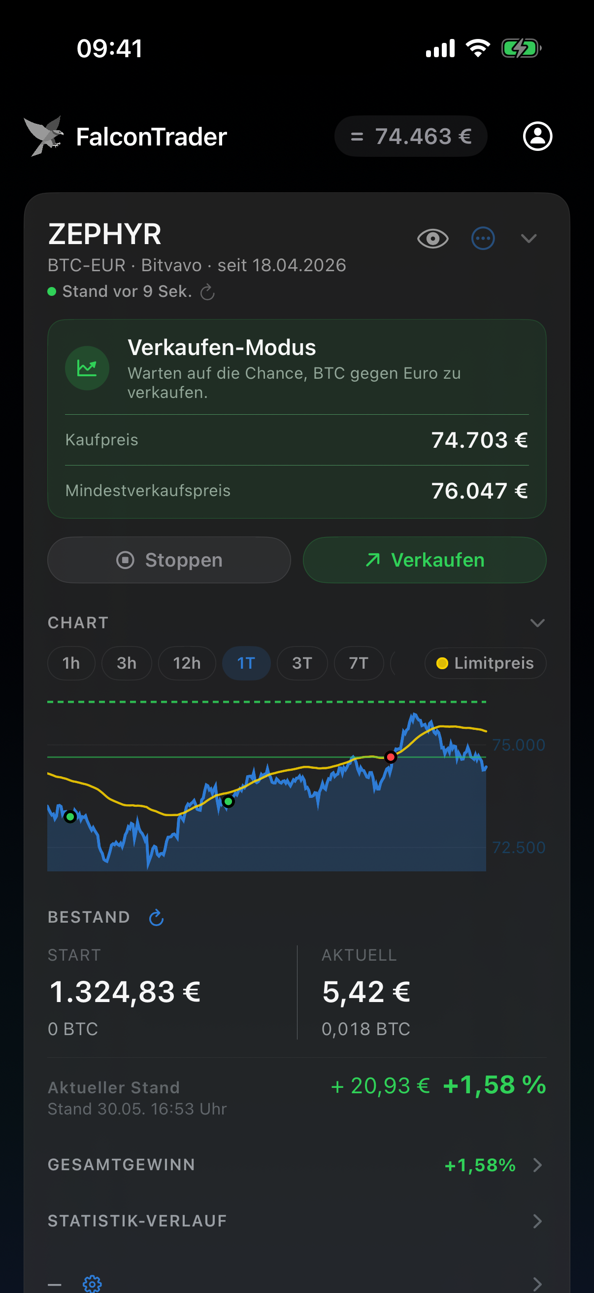 Übersicht mehrerer Bots