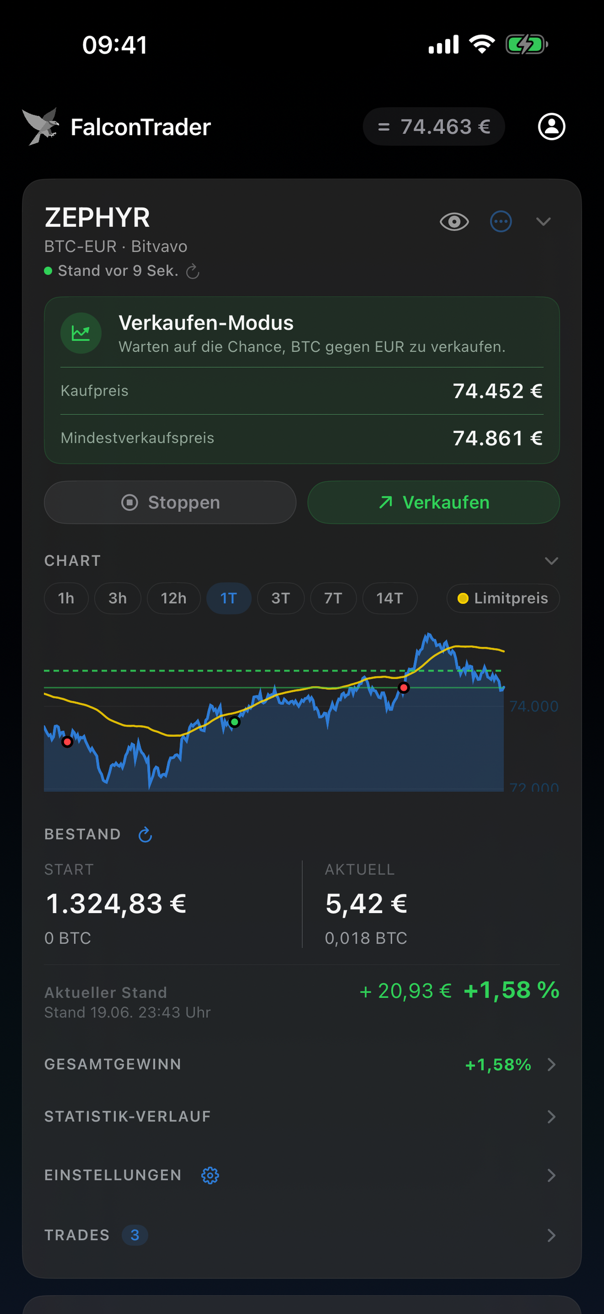App-Dashboard – individuell gebrandet